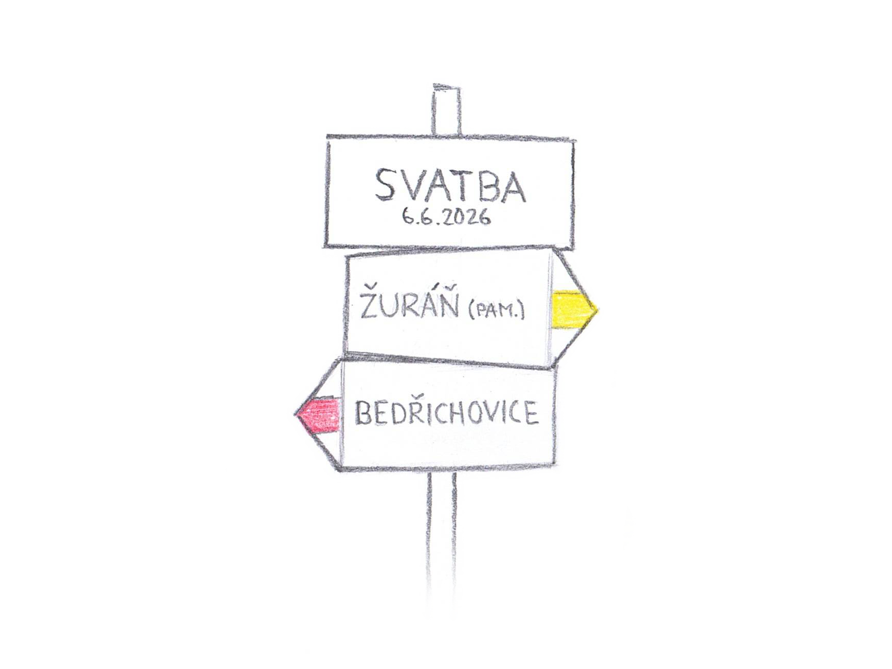 Rozcestnik svatba